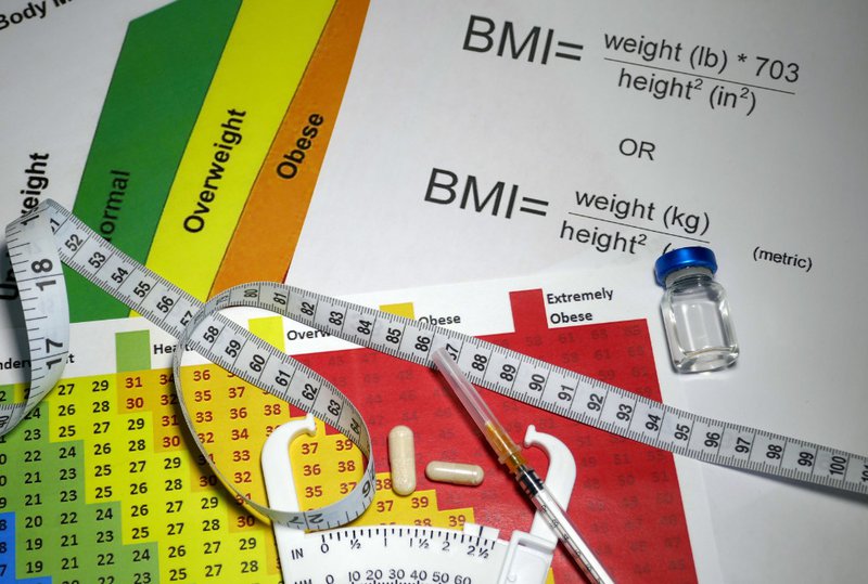 A Closer Look at Obesity: Understanding BMI